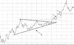 如何在外汇黄金市场中做到以不变应万变？