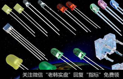 半导体二极管价格继续看涨,半导体二极管题材<a href='//m.sasasearch.com/gainiangu/'>概念股</a>可关注