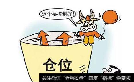 wu2198仓位设置:中长线帐户的仓位