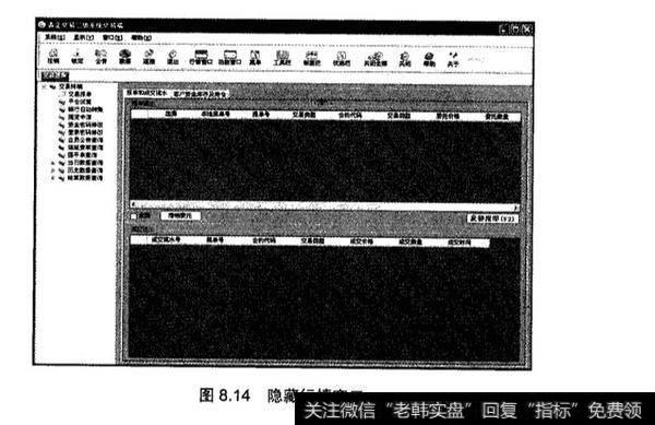 交易软件有什么使用技巧？如何查看客户资金库存及持仓？