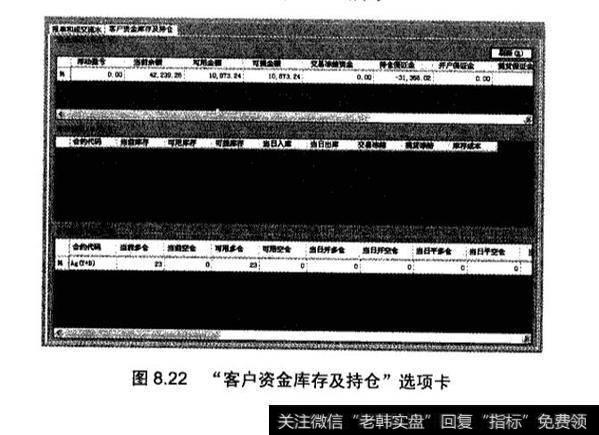 交易软件有什么使用技巧？如何查看客户资金库存及持仓？