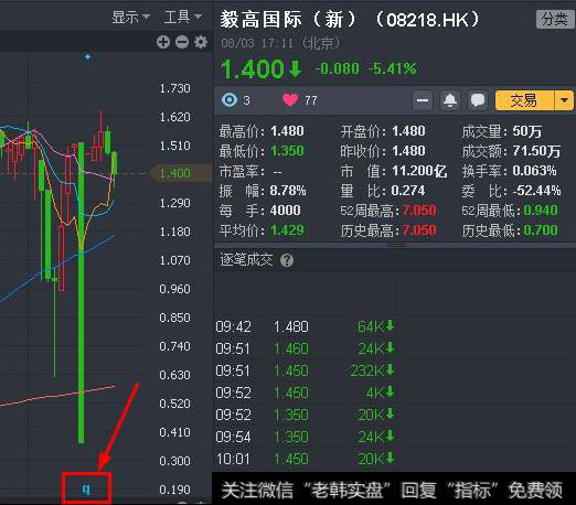 华体会赛事竞猜
股票除权