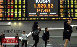 价值投资精髓之选股的真实价值