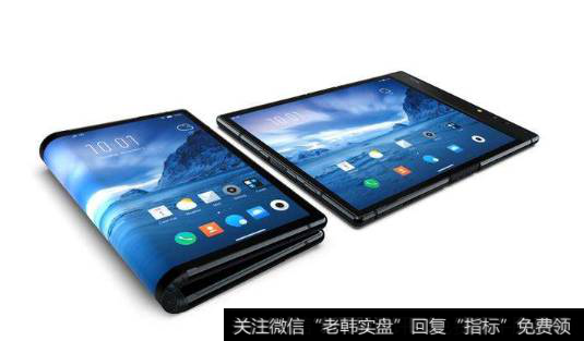 折叠屏时代来临,折叠屏题材<a href='//m.sasasearch.com/gainiangu/'>概念股</a>可关注