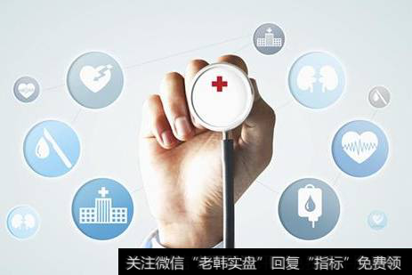 凯恩斯<a href='//m.sasasearch.com/caijunyi/290233.html'>股市</a>晚评：医疗服务行业——眼科和牙科哪个更好？