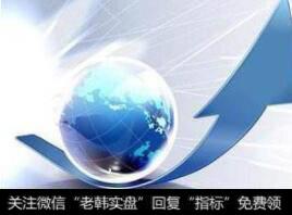 沪港通如何买港股