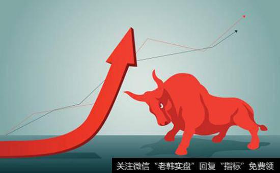 通货膨胀最根本原因是什么?紧缩银根有哪些效果和作用?