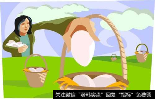 对冲基金的失利