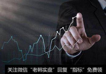 直觉判断与利率