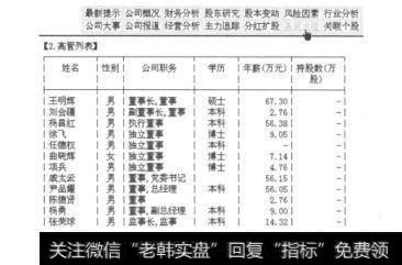 图2.10云南白药（000538）的高管信息