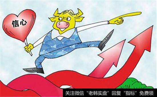 预计R乘数的确立标准是什么?