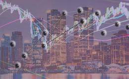 什么是突破新高买入法？