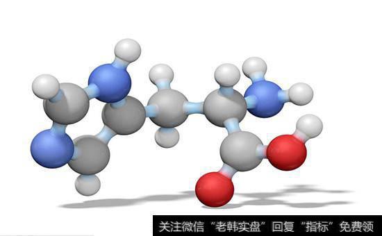 氨基酸涨价<a href='//m.sasasearch.com/gainiangu/'>概念股</a>