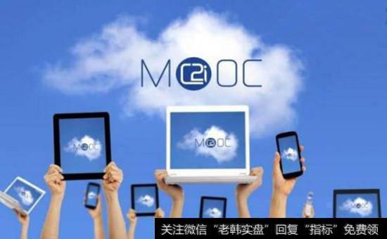 在线教育<a href='//m.sasasearch.com/gainiangu/'>概念股</a>