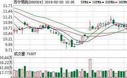 电商巨头缘何争啃百货业“骨头”