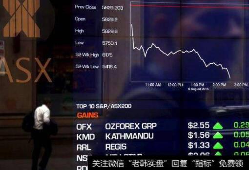 投资者如何买卖“港股通”股票?