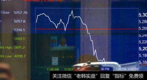 港股入门基础知识