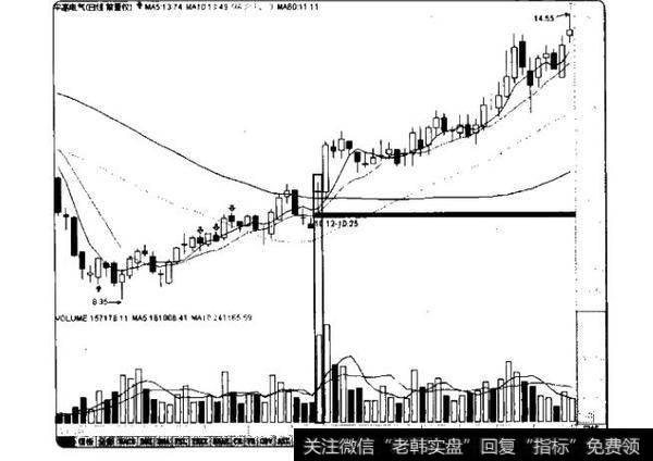 <a href='//m.sasasearch.com/cpszsfz/261255.html'>平高电气</a>