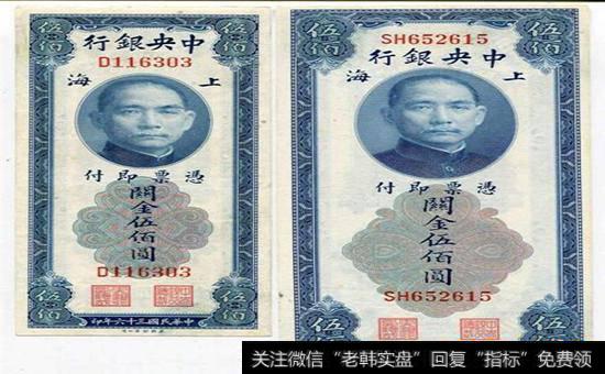 什么是金币券、关金券、金票和黄金储蓄存款?分别是在什么时间流行和停用的？