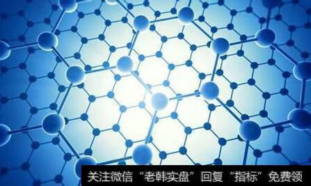 “黑白”石墨烯绝配,石墨烯题材<a href='//m.sasasearch.com/gainiangu/'>概念股</a>可关注