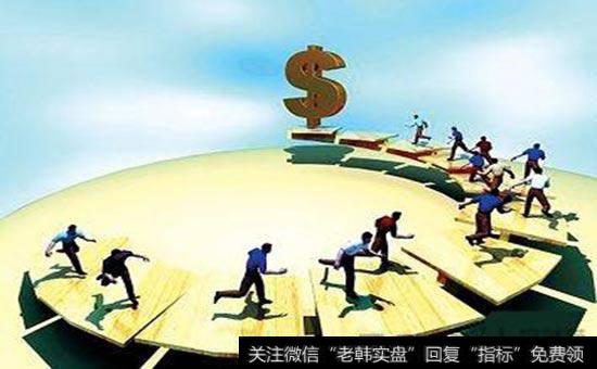 贫富差距增大是为什么？有哪些国家在发展呢？金融市场会活跃吗？