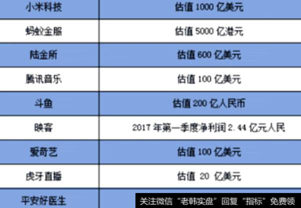 港股华体会赛事竞猜
市值