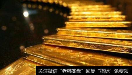 黄金交易价格的标示方法有哪些？