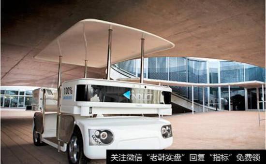 无人驾驶<a href='//m.sasasearch.com/gainiangu/'>概念股</a>