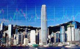 信哥实盘谈股市:市北高新天地板,高位股集体暴跌!