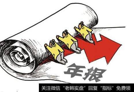 华体会赛事竞猜
合并财报的种类分析？