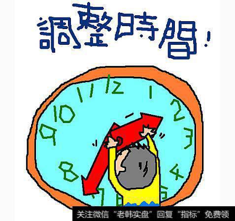 “慢牛”走势渐入佳境,乖离率过高可能引发短期调整