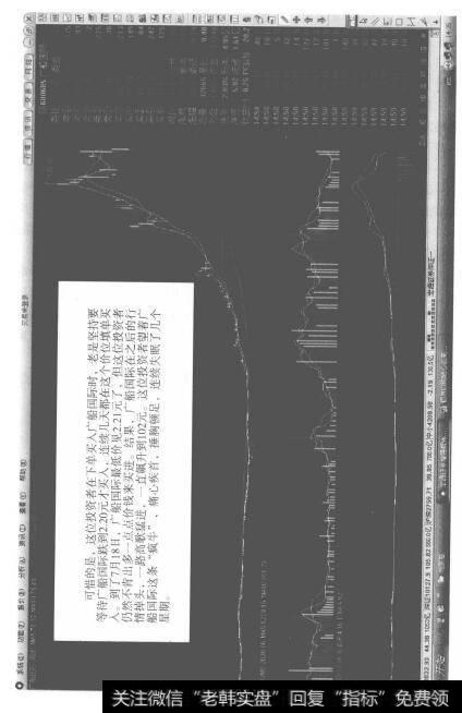 切勿以购物心态来<a href='//m.sasasearch.com/cgjq/290242.html'>炒股</a>