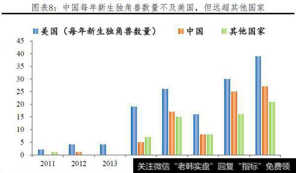 任泽平最新消息：中国是发达国家还是发展中国家？