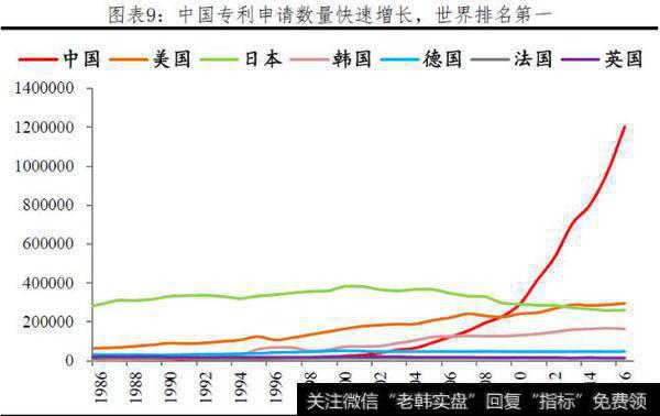 任泽平最新消息：中国是发达国家还是发展中国家？