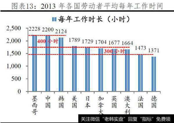 任泽平最新消息：中国是发达国家还是发展中国家？