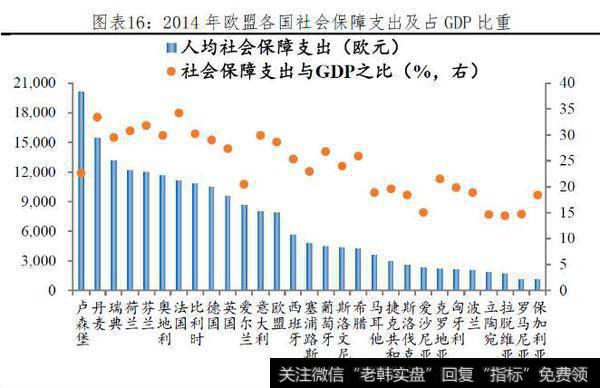 任泽平最新消息：中国是发达国家还是发展中国家？