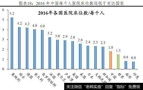 任泽平最新消息：中国是发达国家还是发展中国家？