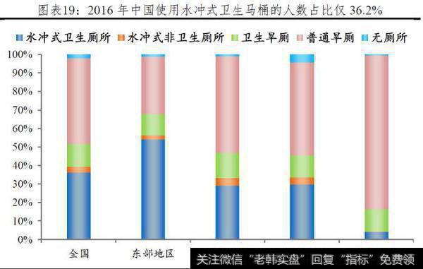 任泽平最新消息：中国是发达国家还是发展中国家？