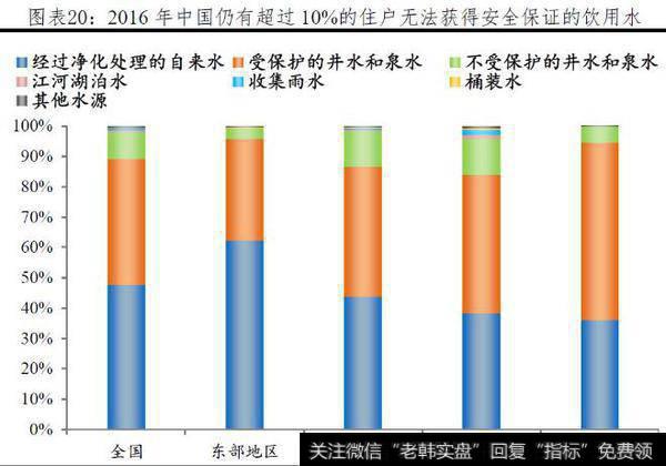 任泽平最新消息：中国是发达国家还是发展中国家？