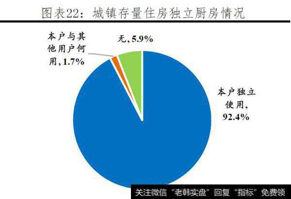 任泽平最新消息：中国是发达国家还是发展中国家？