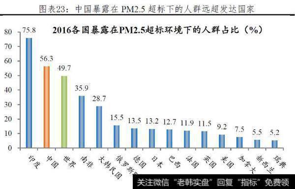 任泽平最新消息：中国是发达国家还是发展中国家？