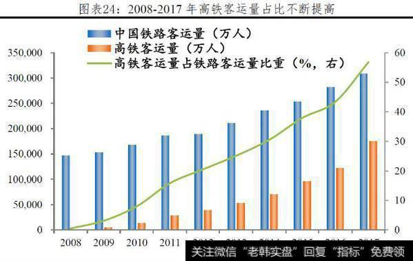 任泽平最新消息：中国是发达国家还是发展中国家？