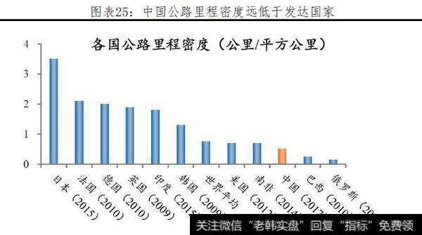 任泽平最新消息：中国是发达国家还是发展中国家？