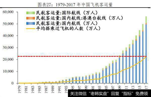 任泽平最新消息：中国是发达国家还是发展中国家？