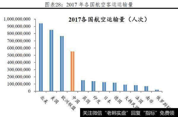 任泽平最新消息：中国是发达国家还是发展中国家？