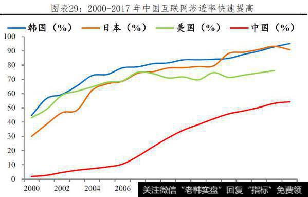 任泽平最新消息：中国是发达国家还是发展中国家？