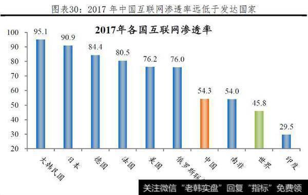 任泽平最新消息：中国是发达国家还是发展中国家？