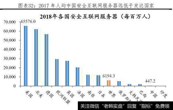 任泽平最新消息：中国是发达国家还是发展中国家？