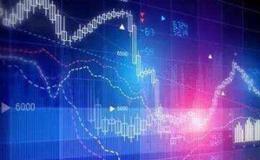 港股股票分类:什么是国企股（H股）什么是港股蓝筹股 什么是华体会提款秒速到0