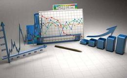 香港证券市场主要投资品种：蓝筹股、H股和华体会提款秒速到0
